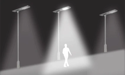 Built-in motion sensor.jpg