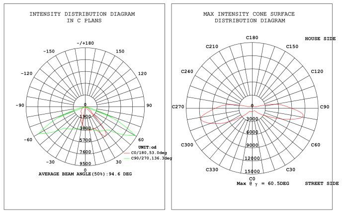 street light warm white