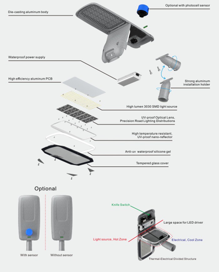 LED Street Light 300W