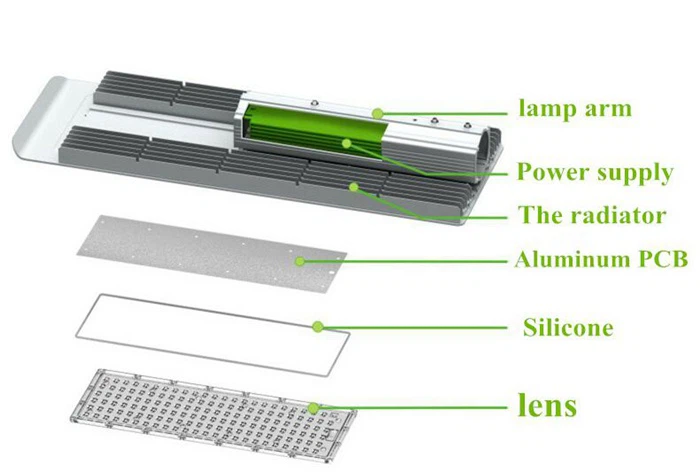 100W LED Street Lighting china