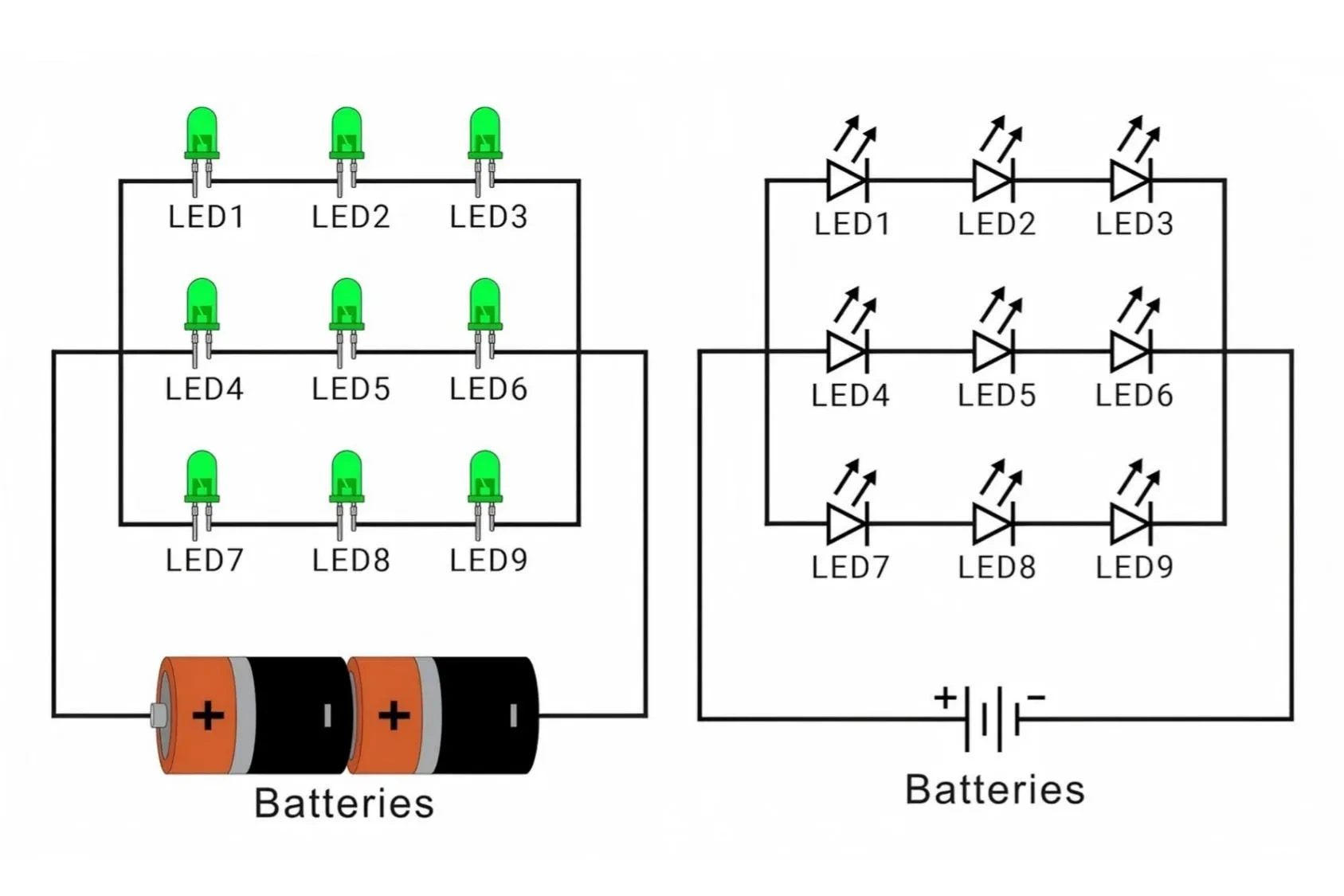 What Are the Connection Methods of LED Drivers?