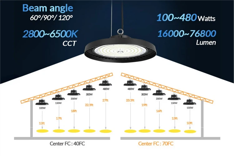 Warehouse UFO High Bay Light installation Height Warehouse UFO High Bay Light installation Height