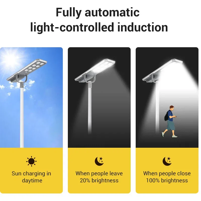 Solar Street Light for Africa Project factory Solar Street Light for Africa Project factory