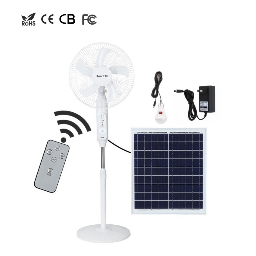 Remote-Controlled Solar Fan