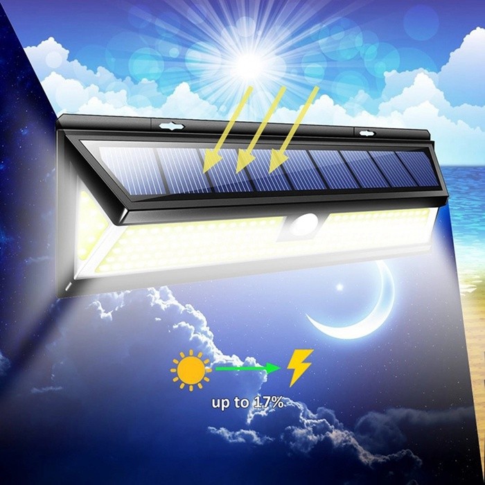 Wall Mounted Solar Security Lights